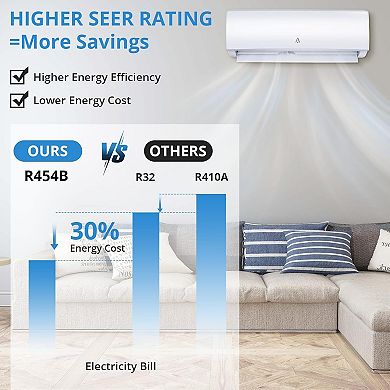 12,000 BTU Mini Split Air Conditioner & Heater, 21 SEER2, R454B Inverter Ductless Split AC Unit