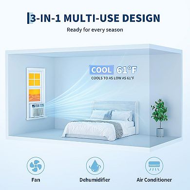 12000 BTU Window AC, Cools 550 Sq. Ft, Quiet, Remote, LED Display
