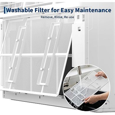 12000 BTU Window AC, Cools 550 Sq. Ft, Quiet, Remote, LED Display