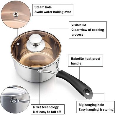 Stainless Steel Saucepan with Glass Lid, Heat-Proof Handles, Dishwasher Safe