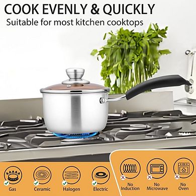 Stainless Steel Saucepan with Glass Lid, Heat-Proof Handles, Dishwasher Safe