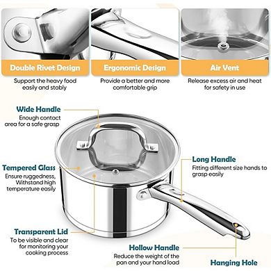 Stainless Steel Saucepan with Lid, Tri-Ply Base, Induction Safe