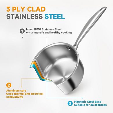 Tri-Ply Stainless Steel Saucepan with Lid & Steamer, Induction Compatible
