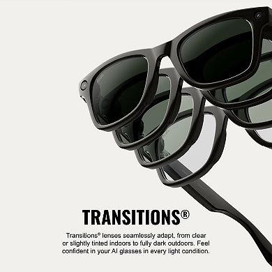 Ray-Ban Meta RW4014 Skyler (Gen 2) Cat Eye AI Sunglasses
