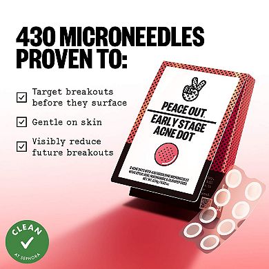 Mega Acne Dot Duo Kit With Salicylic Acid