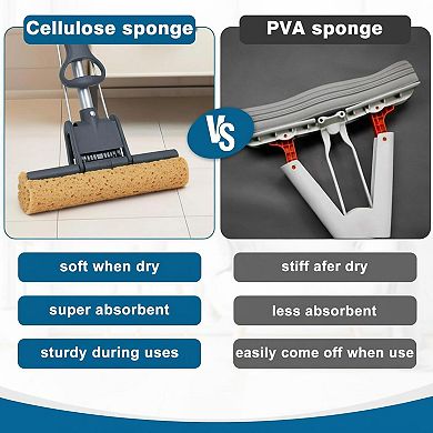 50" Telescopic Sponge Mop with 4 Refills Self-Squeeze for Hardwood Tile Concrete Walls Ceilings