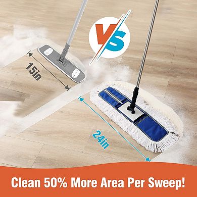24" Heavy Duty Commercial Dust Mop 2 Microfiber Pads Telescoping Handle Hardwood Floors Large Areas