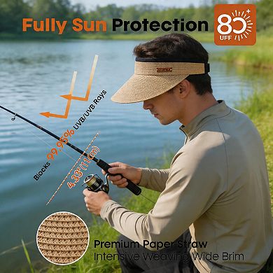 Kaelin Home Womens UPF 80+ Straw Ponytail Visor Hat Packable for Beach Travel