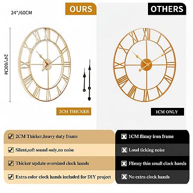 Silent Non Ticking Wall Clock Large Roman Numeral Modern Farmhouse Decorative