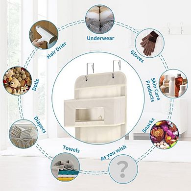 Over Door Hanging Organizer with 5 Clear Window Pockets and Hooks set of 2
