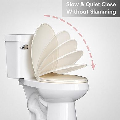 Premium Elongated Toilet Seat Replacement Soft Close Plastic Standard Bowl Lid