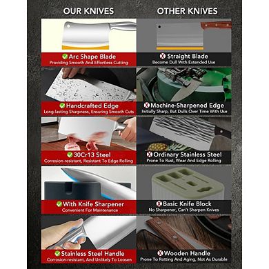 Chef Knife Set with Built-In Sharpener Stainless Steel Kitchen Knives