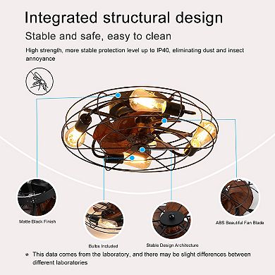 20'' Caged Ceiling Fan With Light, Low Profile Ceiling Fan With Remote Control and 4x E26 Bulb