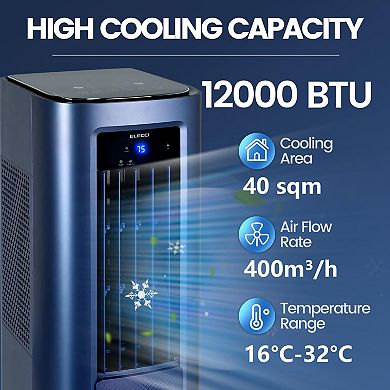 AIRPLUS Portable Air Conditioner - 12000 BTU Cooling with Remote and Heating AC Unit