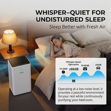 AIRPLUS Air Purifier, HEPA Filter,Low noise, Four Speeds for Home