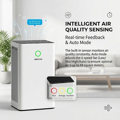 AIRPLUS Air Purifier, HEPA Filter,Low noise, Four Speeds for Home