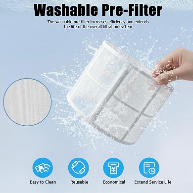 AIRPLUS Air Purifier - HEPA Filter Air Cleaner for Bedroom