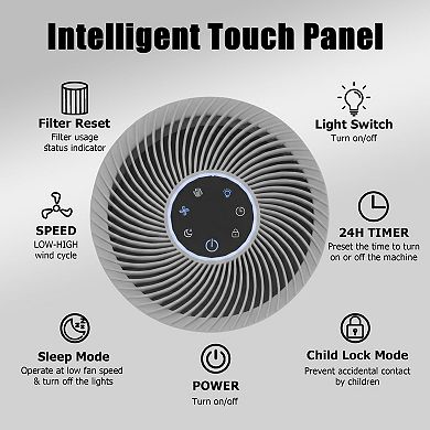 AIRPLUS Air Purifier - HEPA Filter Air Cleaner for Bedroom