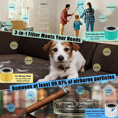 AIRPLUS Air Purifier - HEPA Filter Air Cleaner for Bedroom