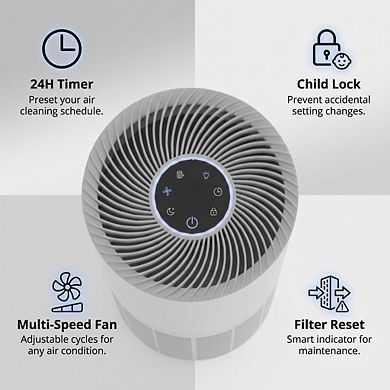 AIRPLUS Air Purifier - 32-55㎡,HEPA Filter Air Cleaner for Large Room