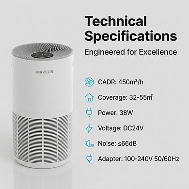 AIRPLUS Air Purifier - 32-55㎡,HEPA Filter Air Cleaner for Large Room