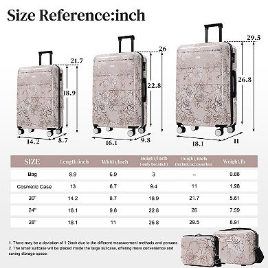 5 Pc Hardside Luggage Set, 20" 24" 28" Suitcases with 8" 14" Cases, Lightweight Spinner for Travel