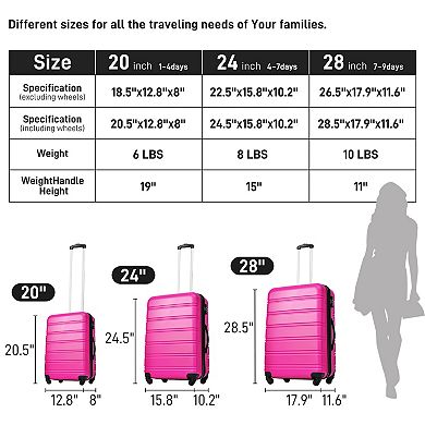 3 Piece Hardside Luggage Set,Spinner Luggage with TSA Lock for Travel