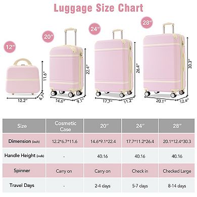 4 Piece Luggage Set, 20" 24" 28" Lightweight Hardshell Spinner Luggage for Travel