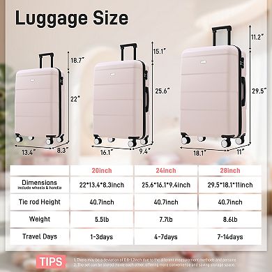 Luggage 3pc Set 20" 24" 28",with Double Spinner Wheels and Password Lock for Family Travel