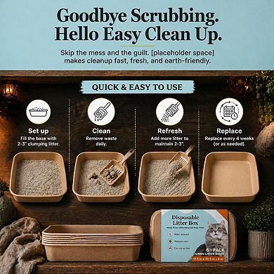 Nicate Disposable Cat Litter Box 6 Count Durable Portable Odor Control Recyclable Pet Safe