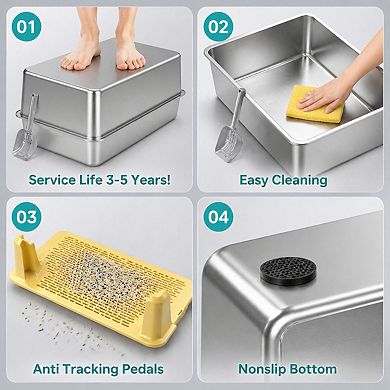 Nicate Enclosed Stainless Cat Litter Box High Sides, Anti-Odor, Easy Clean + Scoop