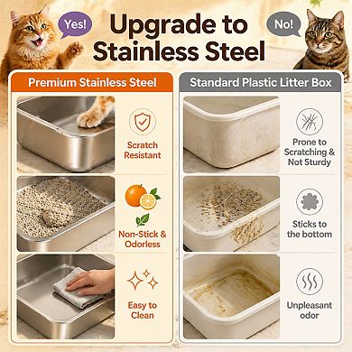 Nicate Stainless Steel Cat Litter Box Open Top High Sides Odor Resistant Easy Clean with Scoop