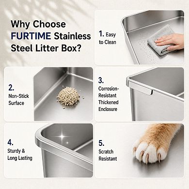 Nicate 2 Pack Stainless Steel Cat Litter Box (Lid, Non-Stick, Easy Clean) for Small Cats Kittens