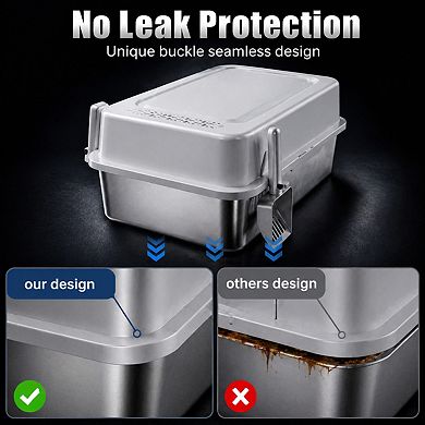 Nicate 2 Pack Stainless Steel Cat Litter Box (Lid, Non-Stick, Easy Clean) for Small Cats Kittens