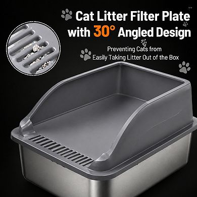 Nicate 2pk Stainless Cat Litter Box High Sides, Lid, Odor Free, Scoop, Anti-Leak