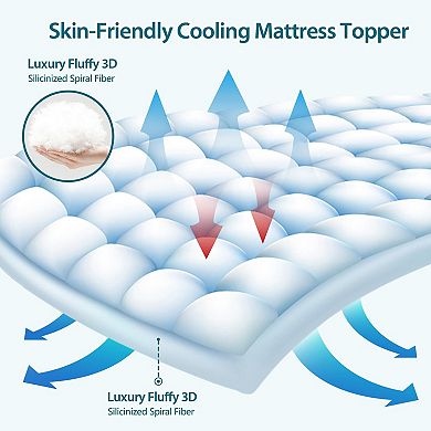 Inhand Cooling Mattress Topper Pad, Thick Pillow Top with 8-21" Deep Pocket Down Alternative Fill