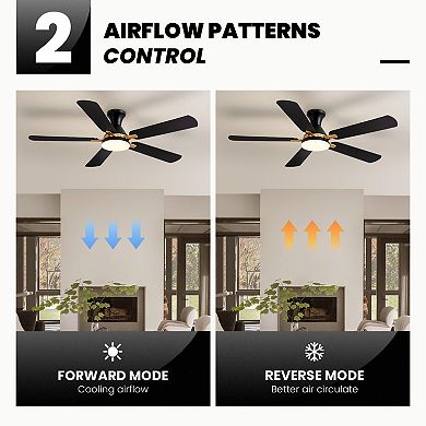 Moooni 52" Flush Mount Ceiling Fan with Light - APP & Remote Control, Dimmable LED, Reversible