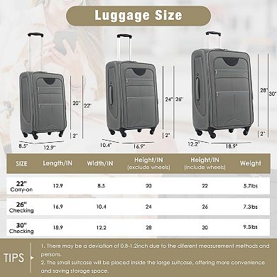 Whisen 5-Piece 22"/26"/ 30" Luggage Set with Duffel, Toiletry Bag, TSA Lock & Spinner Wheels