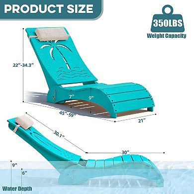 Outdoor HDPE Pool Lounge Chairs with 3-Position Adjustable Headrest ( Set of 2)