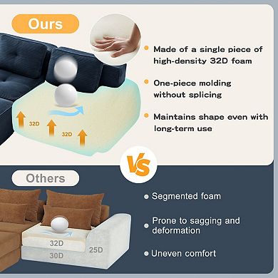 82" L-Shaped Modular Sectional Sofa, Corduroy Fabric,Deep Seat No Assembly for Living Room Apartment