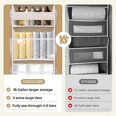 5-Tier Over-the-Door Organizer, 10 Mesh Pockets, 44 lb Capacity set of 2