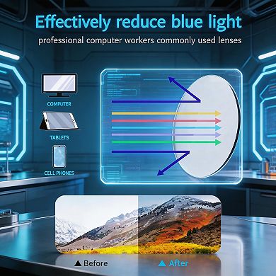 Kaelin Home Unisex Blue Light Blocking Lightweight Frame Eyeglasses