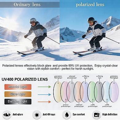 Kaelin Home Square Polarized Sunglasses UV Protection for Men Women