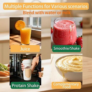 Portable Personal Blender, 12-Blade Mini Juicer, USB Rechargeable, Smoothie & Shake Maker