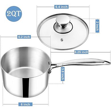 Tri-Ply Stainless Steel Saucepan with Lid, Non-Toxic, Induction Safe