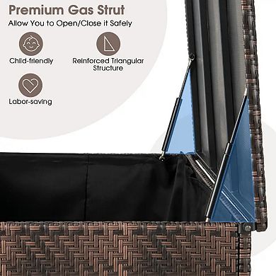 YIORTWO 96 Gallon Wicker Deck Box Outdoor Storage with Wheels Waterproof