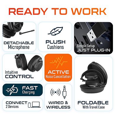 Delton E450 Wireless Ergonomic Mechanical Keyboard, Vertical Mouse & Noise-Cancelling Headset, Black