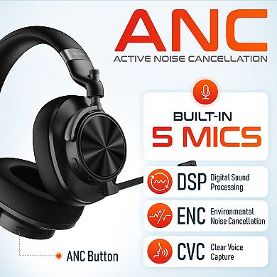 Delton M320 RGB Condenser Microphone & ANC Bluetooth Computer Headphones Podcast Kit, Black