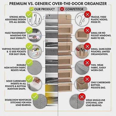 Over-the-Door Hanging Organizer, 12 Mesh Pockets, 50 lb Capacity