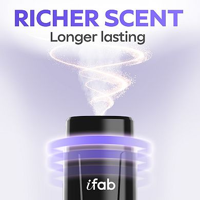 iFab 86L Waterless Essential Oil Diffuser with Remote Control & Timer for Home, Office, Hotel, Black
